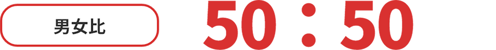 男女比 50:50